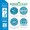 Dr Blue®  PainZaway® Roll-On-lifestyle-image-4